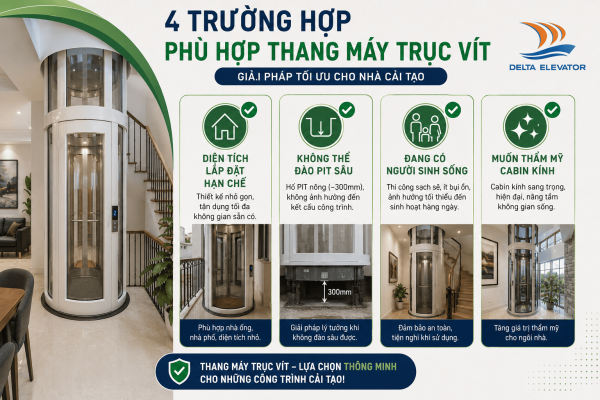 4 Trường hợp nên ưu tiên chọn thang máy trục vít cho nhà cải tạo