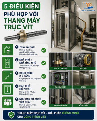 5 Điều kiện công trình phù hợp với thang máy trục vít cho việc sử dụng lâu dài