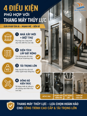 4 Điều kiện công trình phù hợp với thang máy thủy lực cho việc sử dụng lâu dài