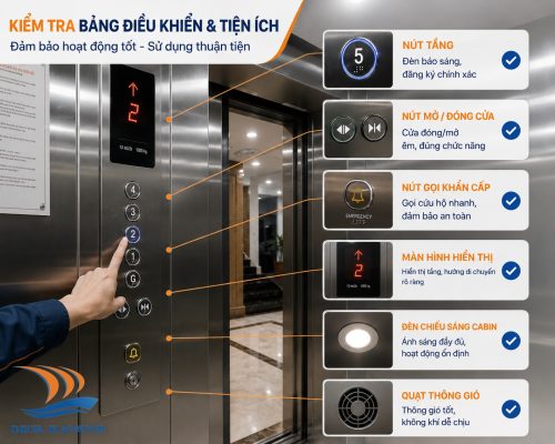 Kiểm tra bảng điều khiển và các tiện ích trong cabin thang máy