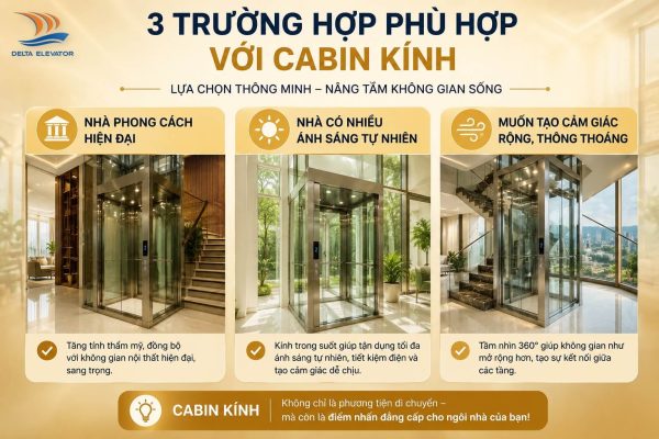 3 Trường hợp phù hợp lựa chọn cabin kính cho thang máy gia đình