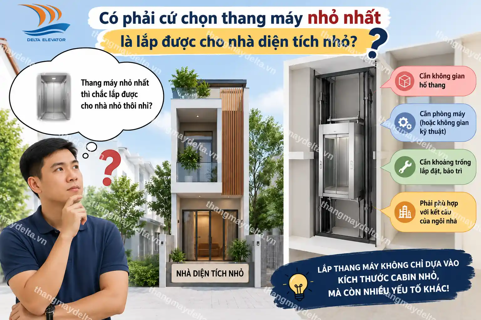 Có phải cứ chọn thang máy nhỏ nhất là lắp được cho nhà diện tích nhỏ? Có phải cứ chọn thang máy nhỏ nhất là lắp được cho nhà diện tích nhỏ?