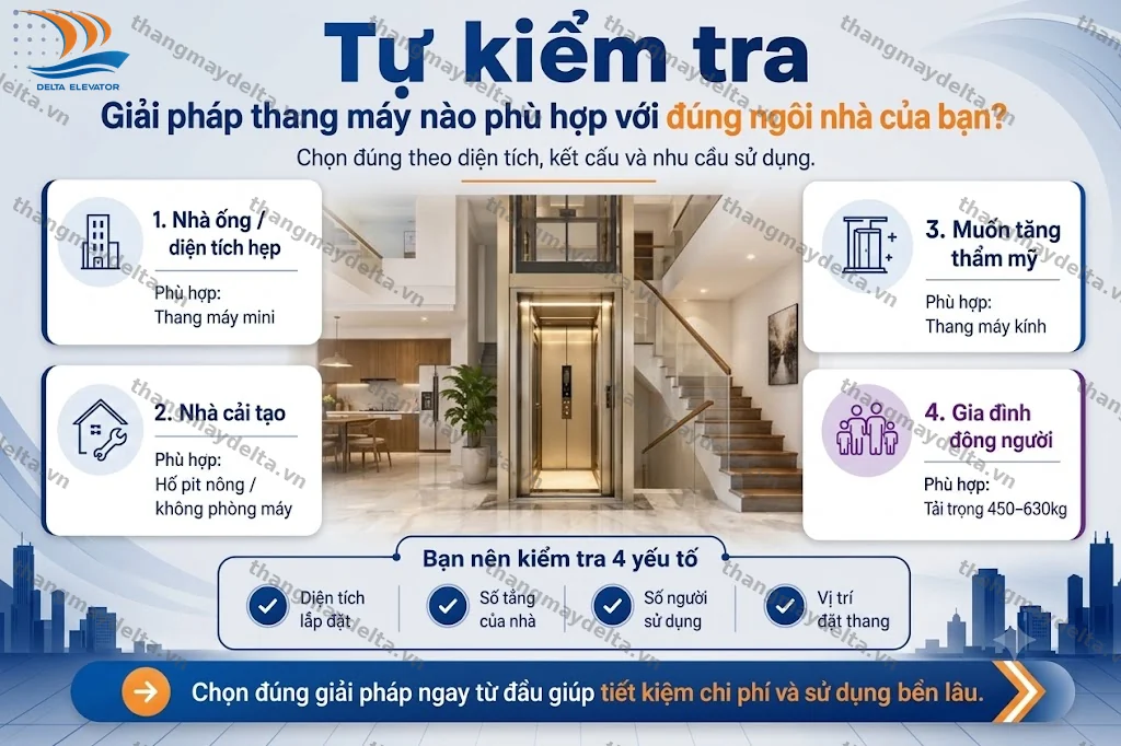 Tự kiểm tra Giải pháp lắp thang máy cho nhà diện tích nhỏ, chọn đúng cho ngôi nhà của bạn Tự kiểm tra Giải pháp lắp thang máy cho nhà diện tích nhỏ, chọn đúng cho ngôi nhà của bạn