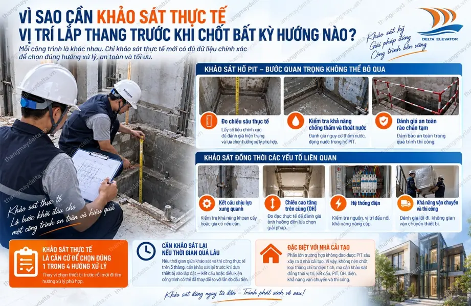 Vì sao cần khảo sát thực tế vị trí lắp thang trước khi chốt bất kỳ hướng nào? Vì sao cần khảo sát thực tế vị trí lắp thang trước khi chốt bất kỳ hướng nào?